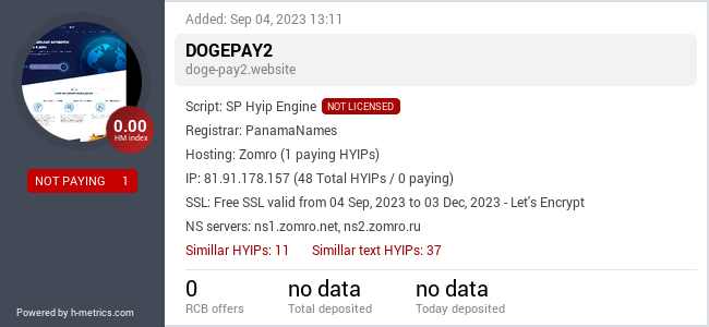H-metrics.com widget for doge-pay2.website