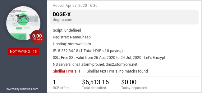 H-metrics.com widget for doge-x.com
