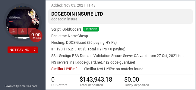 H-metrics.com widget for dogecoin.insure