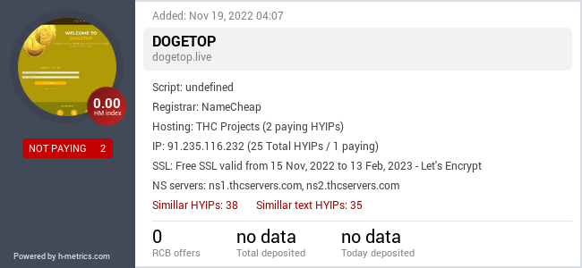 H-metrics.com widget for dogetop.live