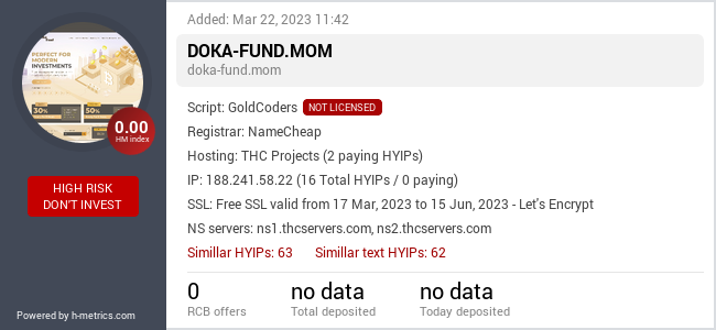 H-metrics.com widget for doka-fund.mom