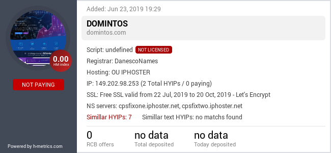 HYIPLogs.com widget for domintos.com