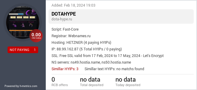 H-metrics.com widget for dota-hype.ru