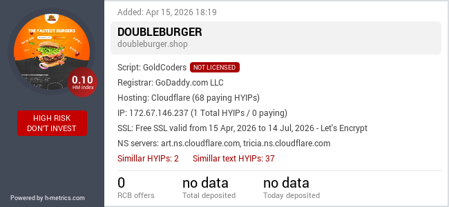 H-metrics.com widget for doubleburger.shop