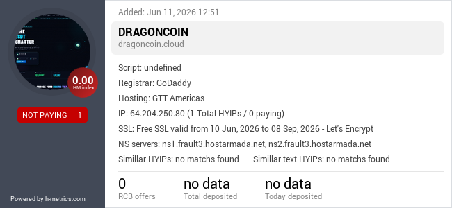 H-metrics.com widget for dragoncoin.cloud