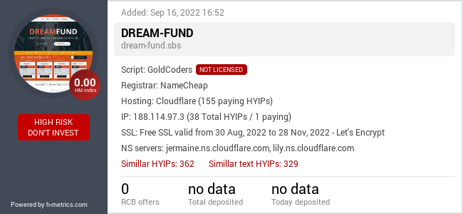 H-metrics.com widget for dream-fund.sbs