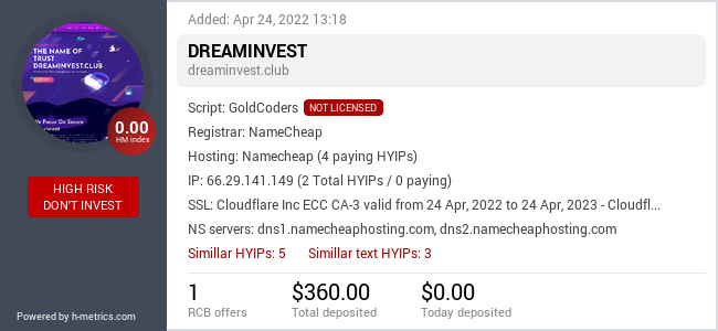 H-metrics.com widget for dreaminvest.club