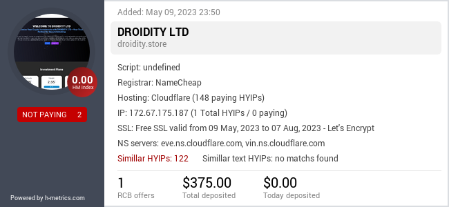 HYIPLogs.com widget for droidity.store