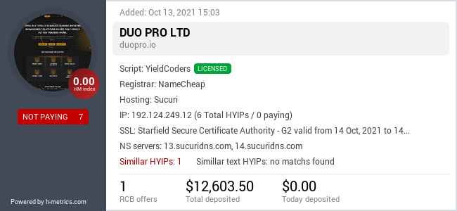 HYIPLogs.com widget for duopro.io