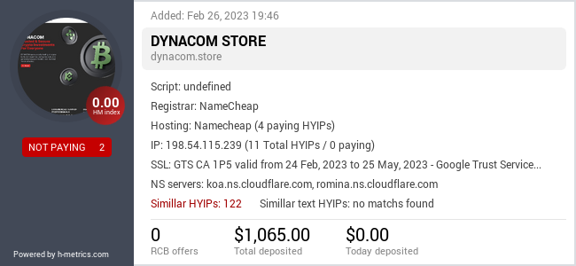 HYIPLogs.com widget for dynacom.store