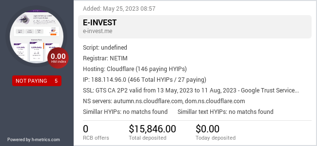 HYIPLogs.com widget for e-invest.me