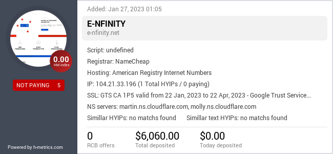 HYIPLogs.com widget for e-nfinity.net