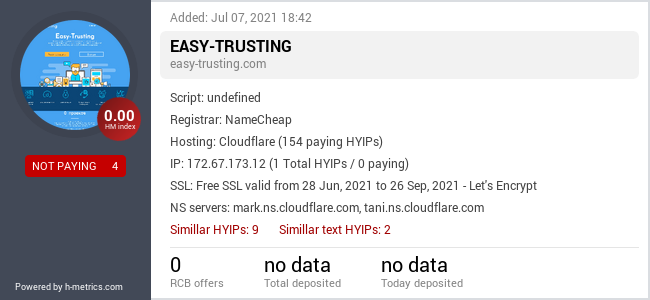 HYIPLogs.com widget for easy-trusting.com