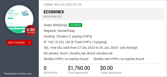 HYIPLogs.com widget for ecominex.biz