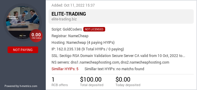 HYIPLogs.com widget for elite-trading.biz