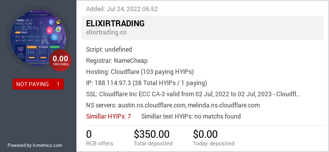 HYIPLogs.com widget for elixirtrading.co
