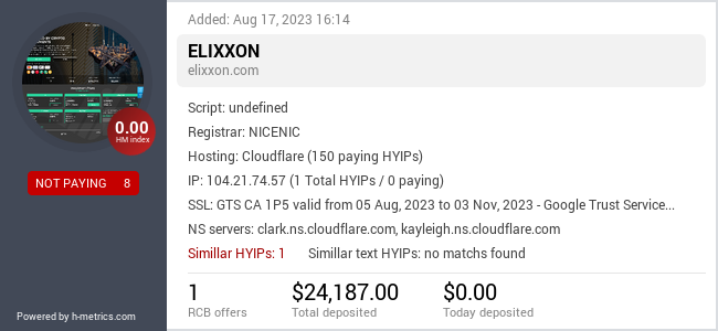 HYIPLogs.com widget for elixxon.com