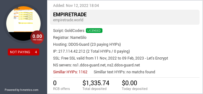 HYIPLogs.com widget for empiretrade.world
