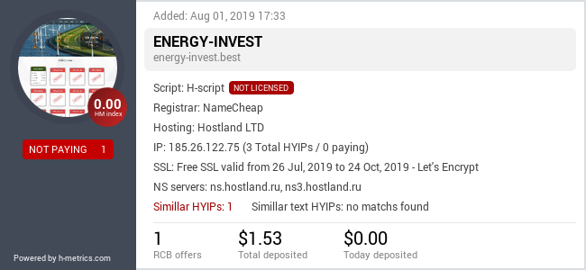 HYIPLogs.com widget for energy-invest.best