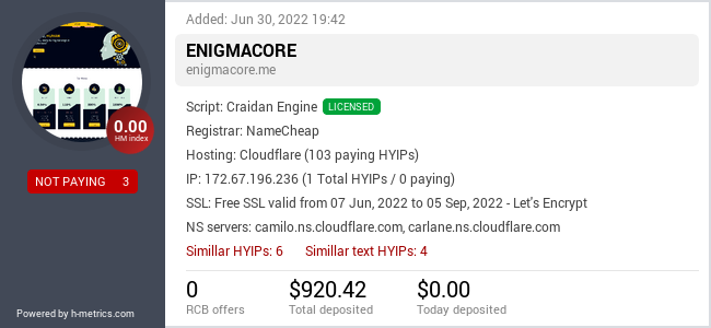 HYIPLogs.com widget for enigmacore.me