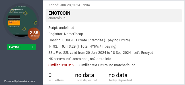H-metrics.com widget for enotcoin.in