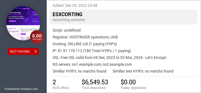 H-metrics.com widget for esxcorting.ventures