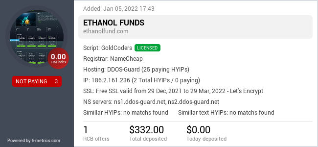 H-metrics.com widget for ethanolfund.com