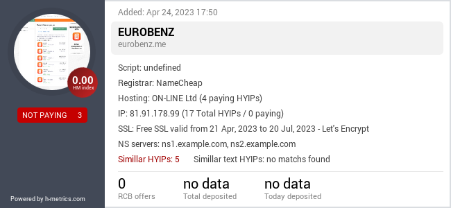 HYIPLogs.com widget for eurobenz.me