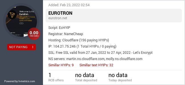 H-metrics.com widget for eurotron.net