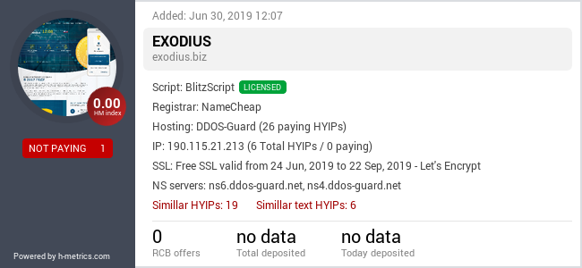 HYIPLogs.com widget for exodius.biz