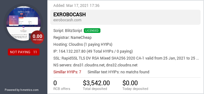 HYIPLogs.com widget for exrobocash.com