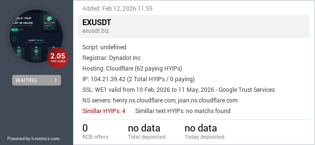 H-metrics.com widget for exusdt.biz