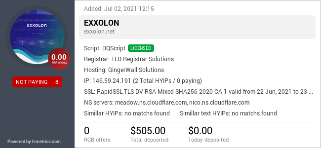 HYIPLogs.com widget for exxolon.net