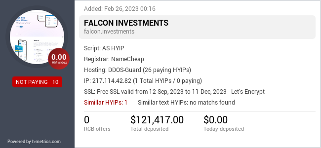 HYIPLogs.com widget for falconinvest.ai