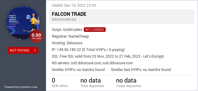 HYIPLogs.com widget for falcontrade.biz
