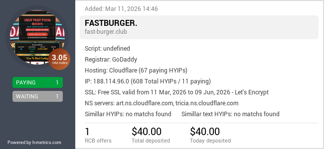 H-metrics.com widget for fast-burger.club