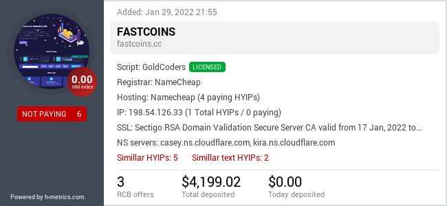 H-metrics.com widget for fastcoins.cc