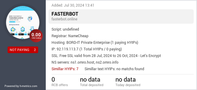 H-metrics.com widget for fasterbot.online