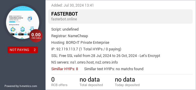 H-metrics.com widget for fasterbot.online