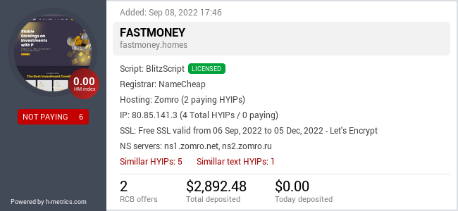 HYIPLogs.com widget for fastmoney.homes