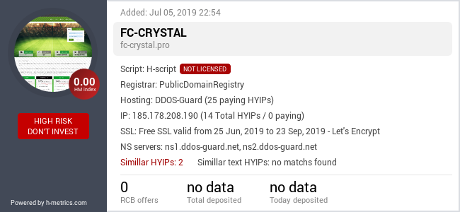 HYIPLogs.com widget for fc-crystal.pro