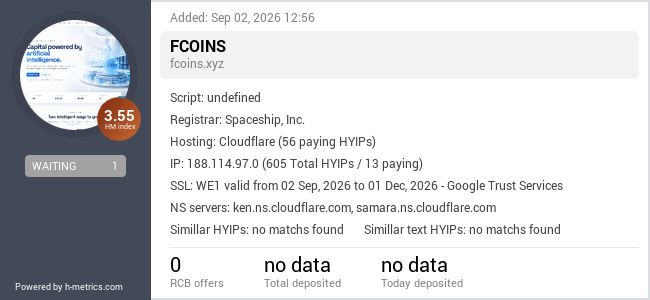 H-metrics.com widget for fcoins.xyz