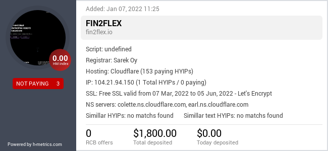 HYIPLogs.com widget for fin2flex.io