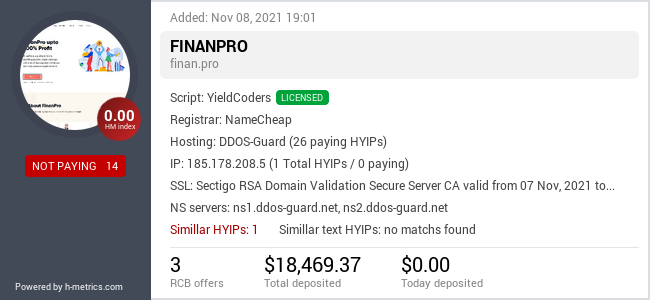 HYIPLogs.com widget for finan.pro