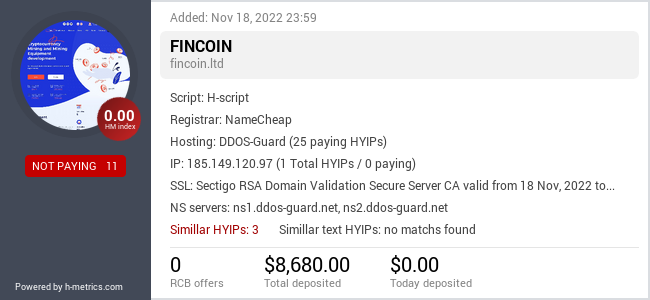 HYIPLogs.com widget for fincoin.ltd