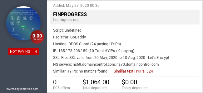 HYIPLogs.com widget for finprogress.org