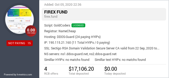HYIPLogs.com widget for firex.fund