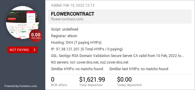 HYIPLogs.com widget for flower-contract.com