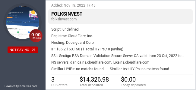 HYIPLogs.com widget for folksinvest.com