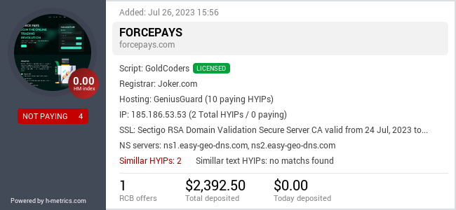 HYIPLogs.com widget for forcepays.com